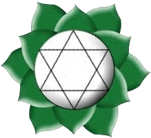 Alinhamento de Ambientes